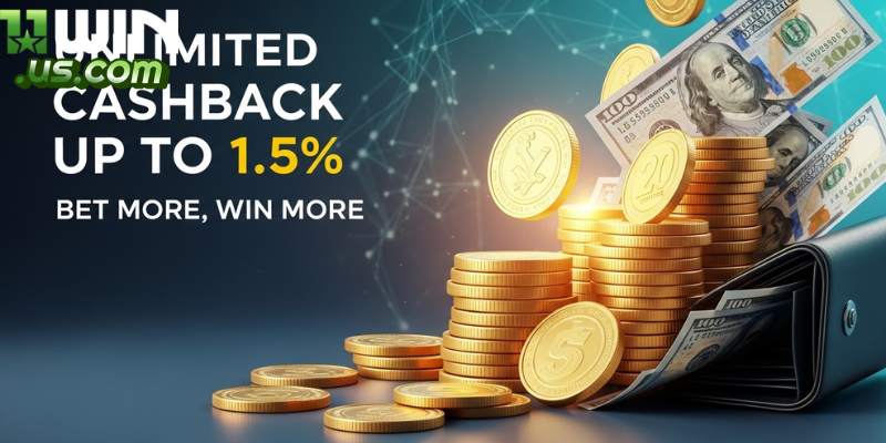 Khuyến mãi hoàn trả tại voiper.nl lên đến 1,5%